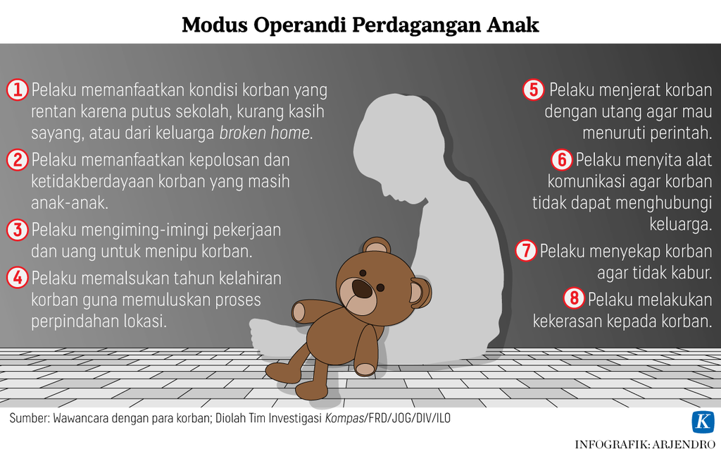 https://assetd.kompas.id/V4FU5-IwUpSpU3PdAq3IfPEHTCE=/1024x644/https%3A%2F%2Fasset.kgnewsroom.com%2Fphoto%2Fpre%2F2023%2F02%2F24%2F56e7b2b0-11d4-46f8-8f54-043c8c94e93c_png.png
