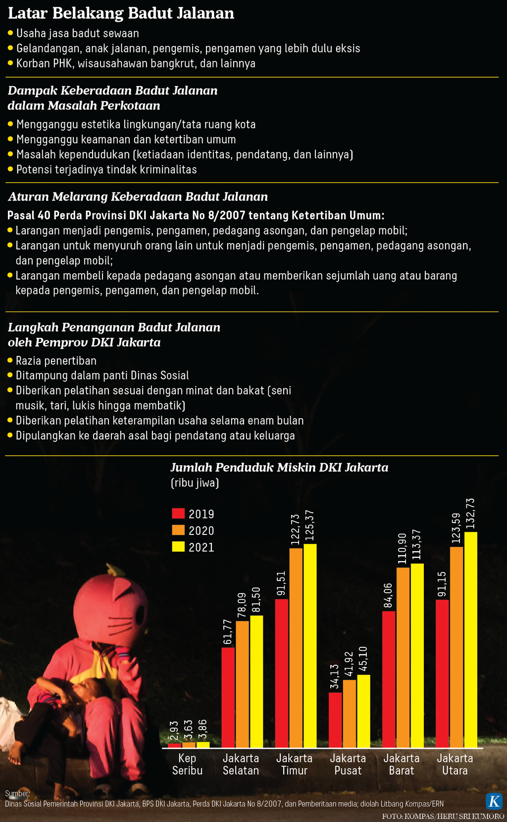 https://assetd.kompas.id/VJMMJ8wFWF1mS5DDKDjMr4dJu74=/1024x1661/https%3A%2F%2Fasset.kgnewsroom.com%2Fphoto%2Fpre%2F2022%2F06%2F21%2F3ac9f4df-c465-4303-80ef-f88817d86db6_png.png