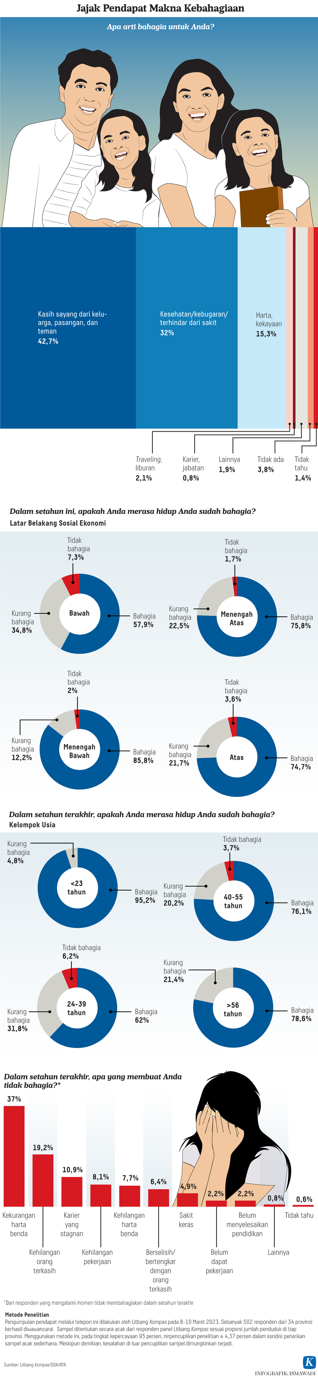 https://assetd.kompas.id/VYo06ArRX_jGCRlClUjvfM2A0YI=/1024x4430/https%3A%2F%2Fasset.kgnewsroom.com%2Fphoto%2Fpre%2F2023%2F03%2F19%2Fc6d70660-fc73-4a0e-8029-1349b3f97740_png.png