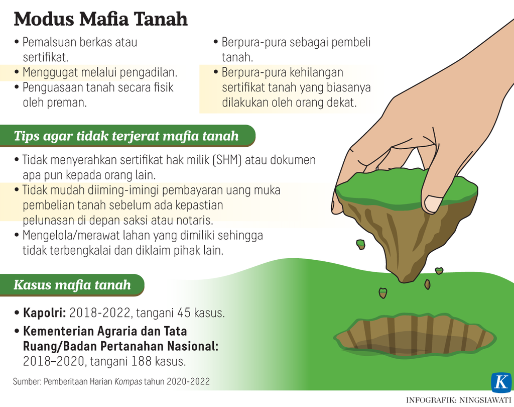 https://assetd.kompas.id/VpQPiY3OXKUwILoQ3JSHGe0Fp88=/1024x810/https%3A%2F%2Fasset.kgnewsroom.com%2Fphoto%2Fpre%2F2022%2F07%2F17%2Fe74990b5-0d36-4c77-8f88-1521fc4c75f0_png.png
