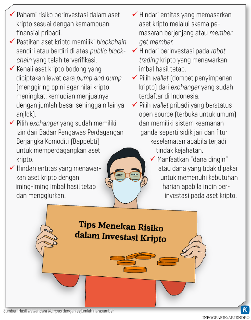 https://assetd.kompas.id/Wnz4L_8RU6taxi2MZnmIEMmchGk=/1024x1306/https%3A%2F%2Fkompas.id%2Fwp-content%2Fuploads%2F2022%2F01%2F20220105-ARJ-Kripto-mumed_1641385453.png