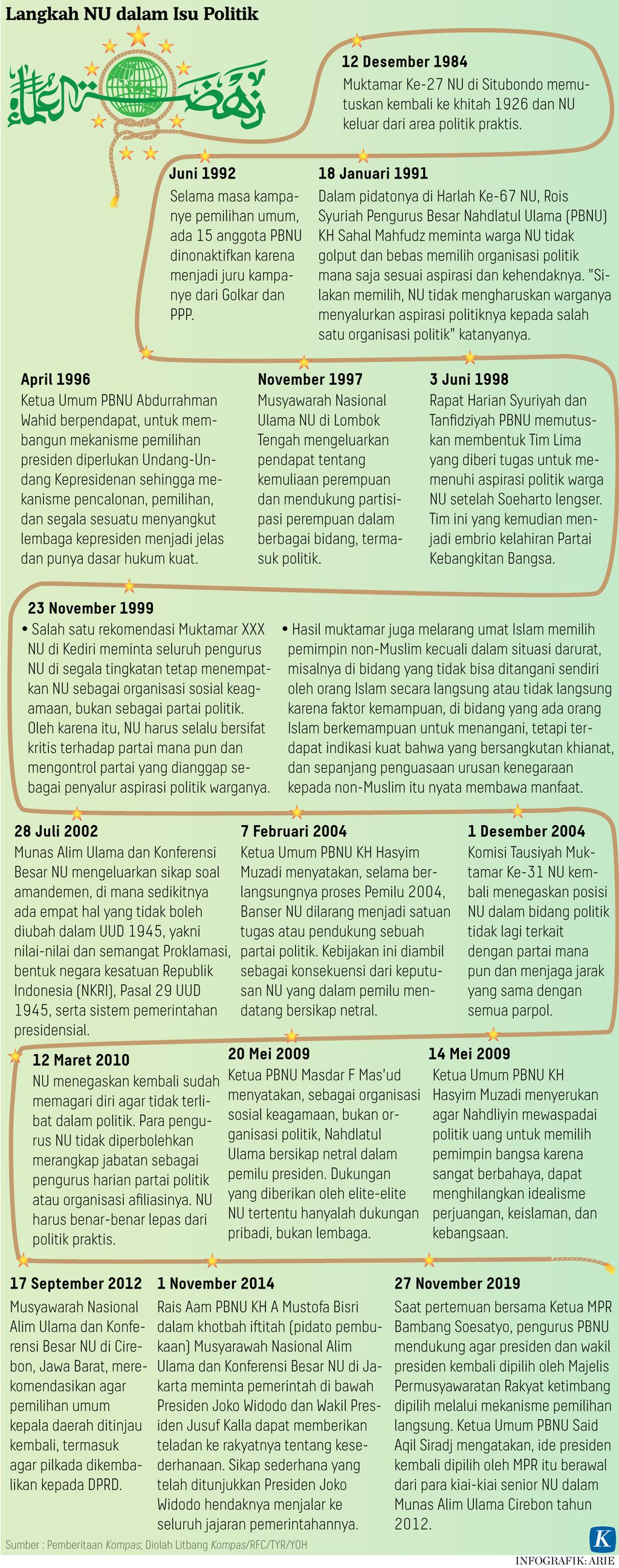 https://assetd.kompas.id/WyybvtAM_N4u8_QdjSSimffnRMk=/1024x2592/https%3A%2F%2Fasset.kgnewsroom.com%2Fphoto%2Fpre%2F2022%2F02%2F02%2Fd2494020-0cba-4551-9ad7-f4ebe780f514_jpg.jpg