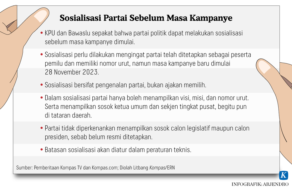 https://assetd.kompas.id/XZKC7FrNTVplCZzKLgbIq6HhYXk=/1024x664/https%3A%2F%2Fasset.kgnewsroom.com%2Fphoto%2Fpre%2F2022%2F12%2F28%2Ffe1edfb0-38cc-4db1-88e4-8263755f0b6d_png.png