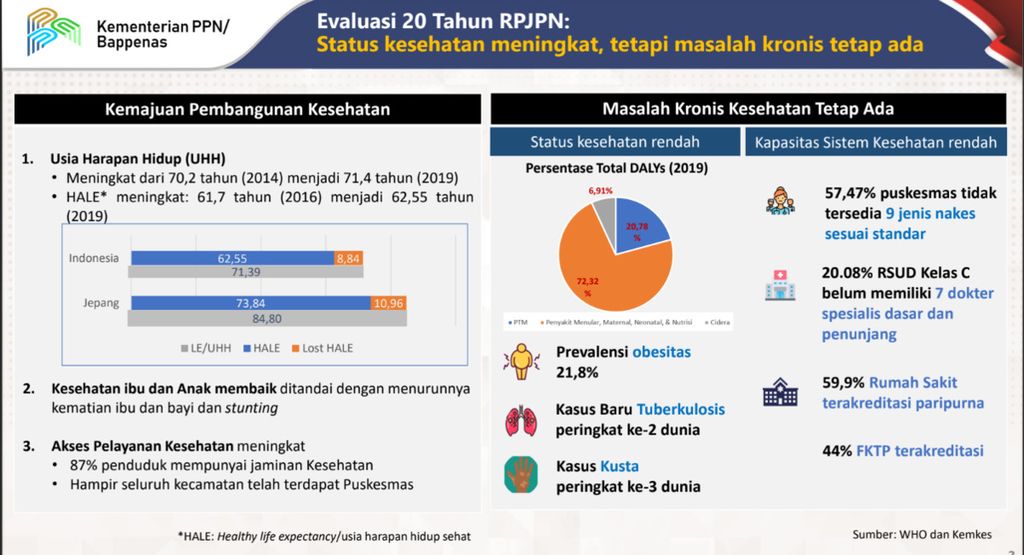 https://assetd.kompas.id/Xf17-G5XlHI92abmv0OY-sbfetg=/1024x555/https%3A%2F%2Fasset.kgnewsroom.com%2Fphoto%2Fpre%2F2023%2F09%2F20%2F15ef4c02-c922-4604-b5ac-8e23c3abed4f_png.jpg