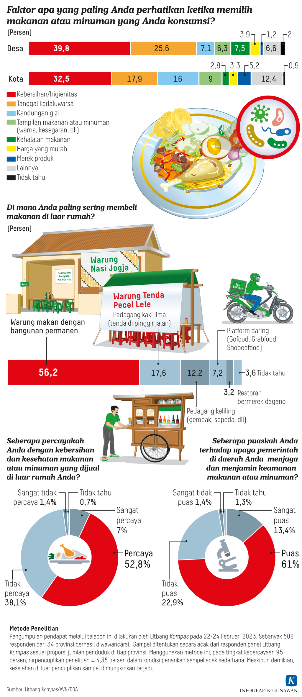 https://assetd.kompas.id/XvPGhFRuAm0xN5xiJcMXmlGdRBo=/1024x2363/https%3A%2F%2Fasset.kgnewsroom.com%2Fphoto%2Fpre%2F2023%2F02%2F27%2Fd6c286cc-e74c-4f87-8ea6-b560fcba2c21_png.png