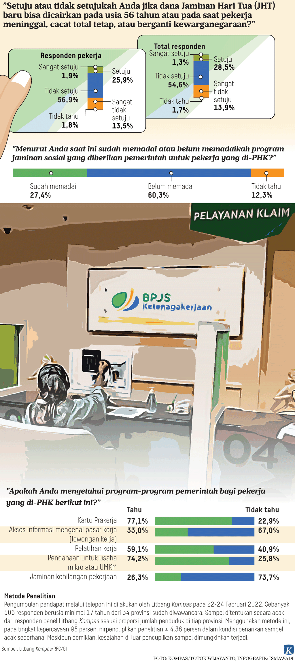 https://assetd.kompas.id/Y-17-pM7OwE9gjPlZbCumAHdvy0=/1024x2296/https%3A%2F%2Fasset.kgnewsroom.com%2Fphoto%2Fpre%2F2022%2F03%2F06%2F490ab3c4-8128-4c49-992e-277a71f732e8_png.png