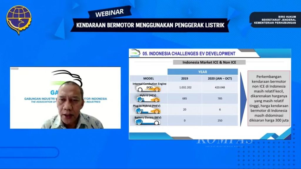 https://assetd.kompas.id/YHBz2glxpGbl5Yfj9ZQPzfuf6kI=/1024x576/filters:watermark(https://cdn-content.kompas.id/umum/kompas_main_logo.png,-16p,-13p,0)/https%3A%2F%2Fkompas.id%2Fwp-content%2Fuploads%2F2020%2F11%2Febe62f4e-ea4d-41cc-8bdc-bc228d4978ce_jpg.jpg