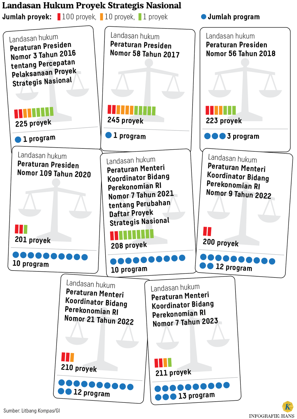 https://assetd.kompas.id/YP9K7Xe2ZclSGzswF9GOvsCvD2I=/1024x1445/https%3A%2F%2Fasset.kgnewsroom.com%2Fphoto%2Fpre%2F2023%2F09%2F18%2F21144874-f402-45d8-8475-49a6a9bf921d_png.png