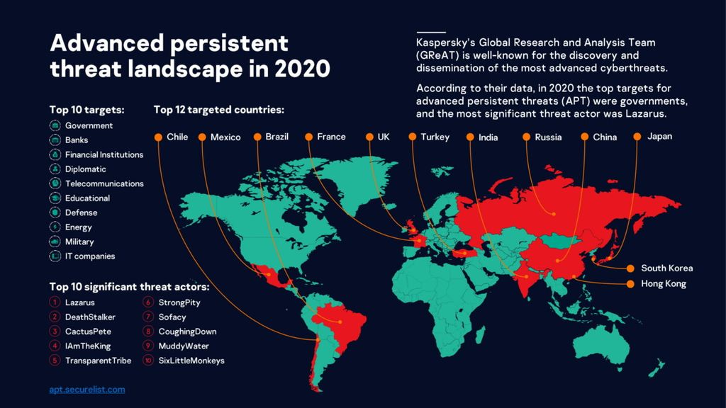https://assetd.kompas.id/Yl0H8gcLlXy-8mDuTkxrzuHDNTo=/1024x576/https%3A%2F%2Fkompas.id%2Fwp-content%2Fuploads%2F2020%2F12%2FAPT-2020_map-1_1606889629.jpg