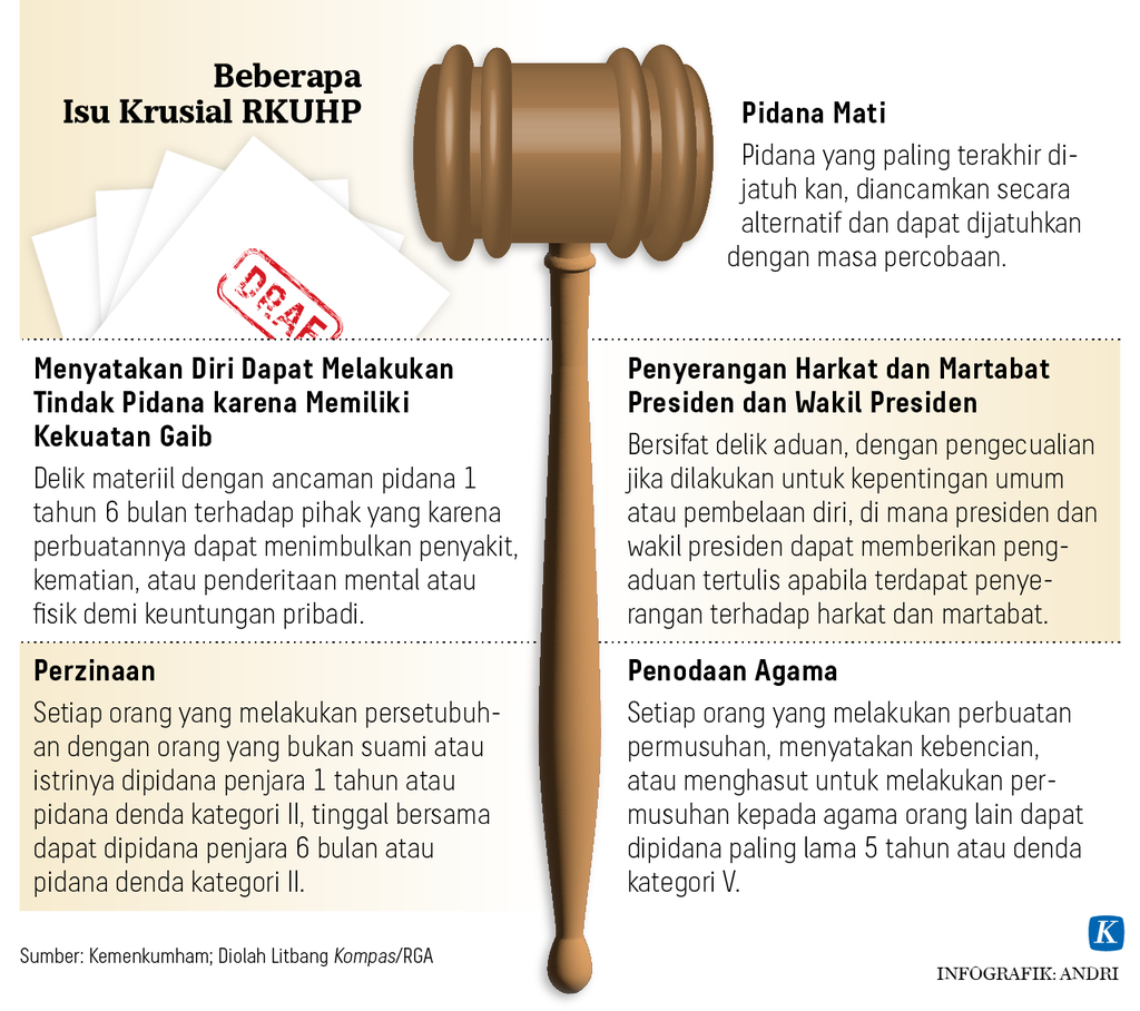 https://assetd.kompas.id/YtnQvmSJk03nmvKkw-pVzKjIt-I=/1024x908/https%3A%2F%2Fasset.kgnewsroom.com%2Fphoto%2Fpre%2F2022%2F05%2F26%2Fe65dfa4b-9d2f-4e5c-ba58-2c410bbca22b_png.png
