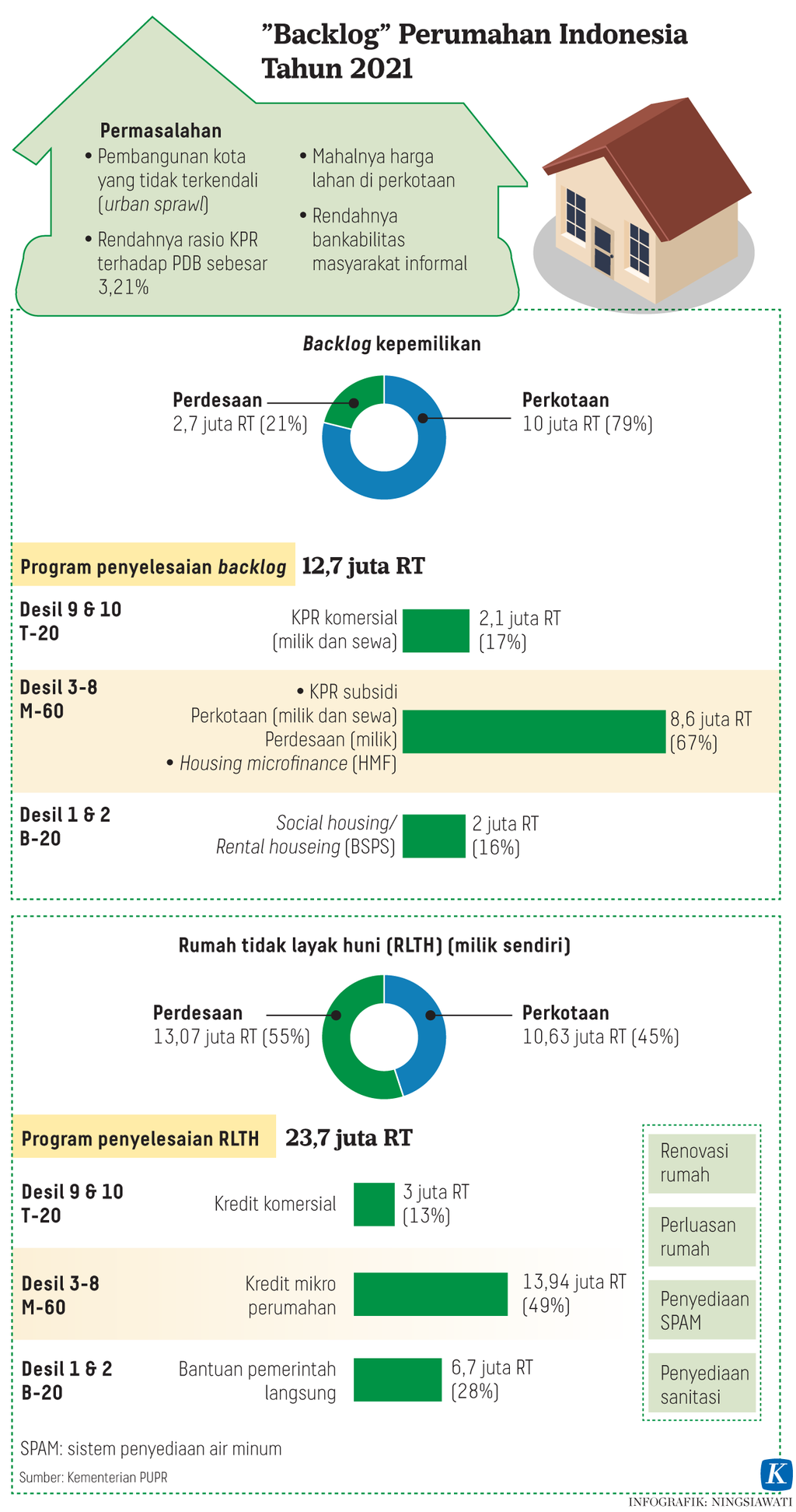 https://assetd.kompas.id/Z6LYV4Iv08D0FfSiQCkkk7BPknU=/1024x1943/https%3A%2F%2Fasset.kgnewsroom.com%2Fphoto%2Fpre%2F2023%2F04%2F12%2Fe6655b09-6a07-42d3-a5a4-50f3f65c6b5c_png.png