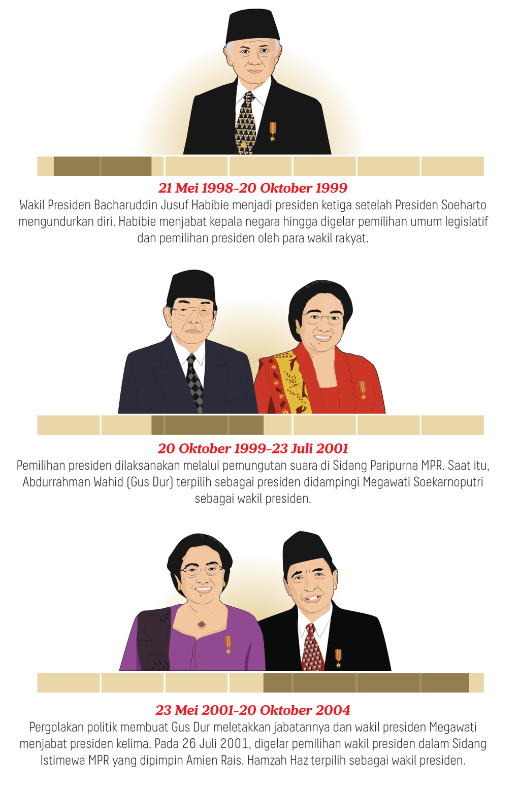 https://assetd.kompas.id/ZET53t0Lxi9GnXJrxR9ejxYQTvQ=/1024x1548/https%3A%2F%2Fasset.kgnewsroom.com%2Fphoto%2Fpre%2F2024%2F01%2F31%2Fba46047b-dfaa-4dd0-817d-934bd8b1a101_png.png
