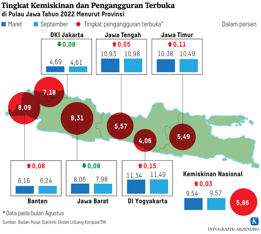 https://assetd.kompas.id/ZFosgjnIXzUR2Ej2JW6Lgf83rFo=/1024x918/https%3A%2F%2Fasset.kgnewsroom.com%2Fphoto%2Fpre%2F2023%2F01%2F23%2F4a99083c-524d-44cf-b706-6325acc6bd57_png.png