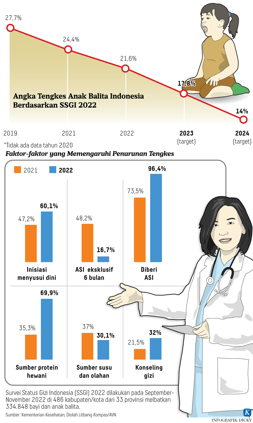 https://assetd.kompas.id/Zu1rp_2knqWRLjWqXn1VRr0Wnl4=/1024x1711/https%3A%2F%2Fasset.kgnewsroom.com%2Fphoto%2Fpre%2F2023%2F01%2F27%2Fb6e95af9-d4d9-4f3f-84bc-2371ca36e304_png.png