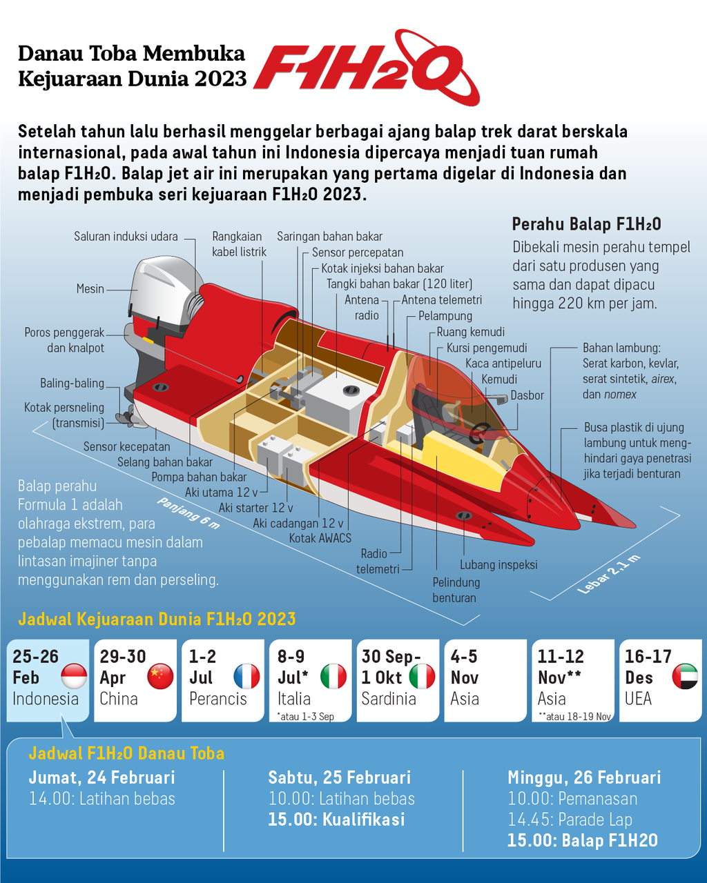 https://assetd.kompas.id/_FyX6aFHW3B9nOpP7iWOyRcipVM=/1024x1280/https%3A%2F%2Fasset.kgnewsroom.com%2Fphoto%2Fpre%2F2023%2F02%2F23%2F4197b5e3-9b5f-4686-96fe-bd491a2330c3_png.png
