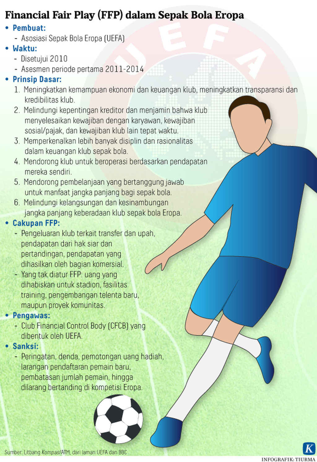 https://assetd.kompas.id/_OV8WamgLfAf9twuFc0sFfII8Rs=/1024x1492/https%3A%2F%2Fkompas.id%2Fwp-content%2Fuploads%2F2019%2F06%2F20190528-TCJ-Financial-Fair-Play-mumed_1559034103.png