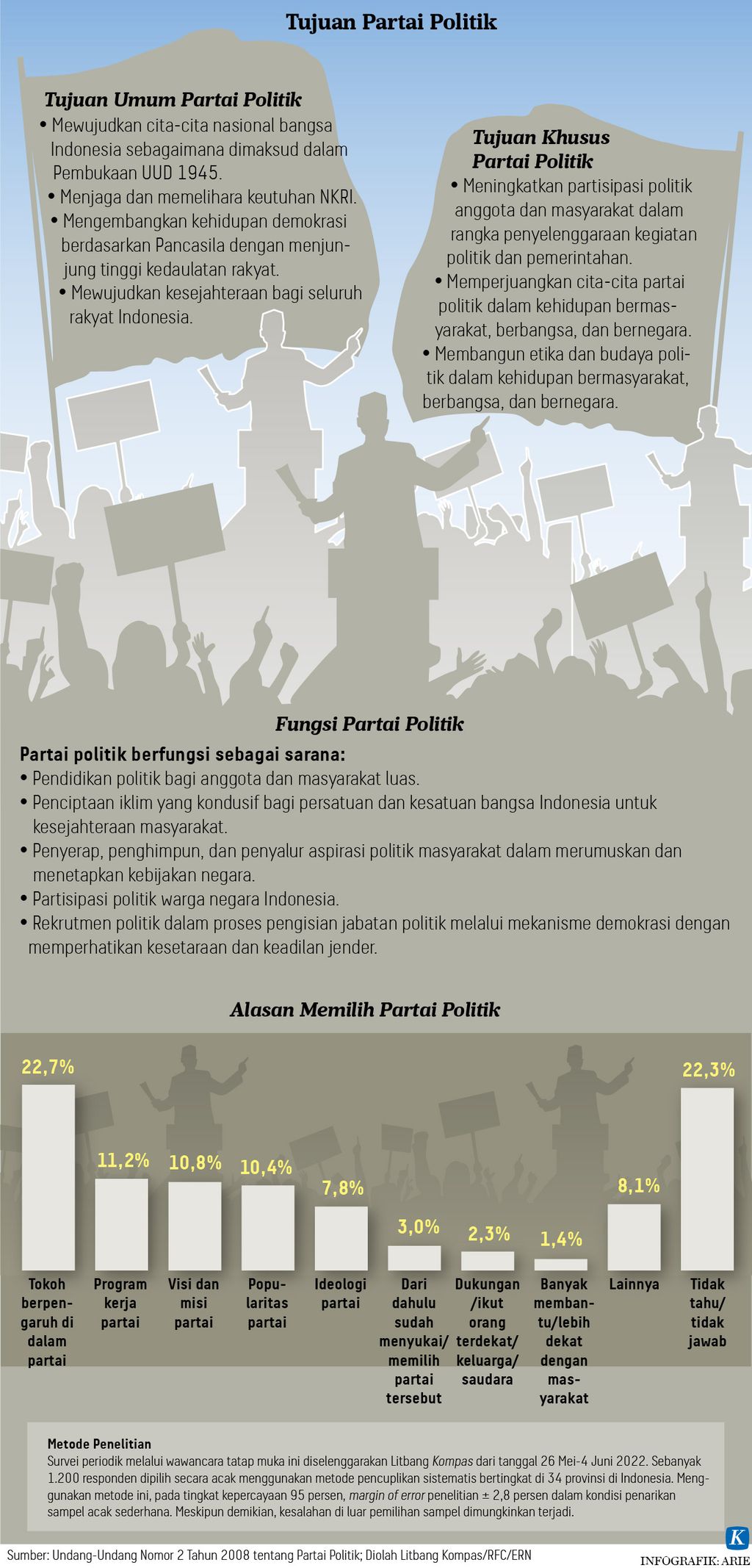 https://assetd.kompas.id/aEitSdrLAFaRGhV6YVtIj5MHrI8=/1024x2134/https%3A%2F%2Fasset.kgnewsroom.com%2Fphoto%2Fpre%2F2022%2F08%2F05%2F1a6933be-29c5-4bb5-817a-6acdd1e00b00_jpg.jpg