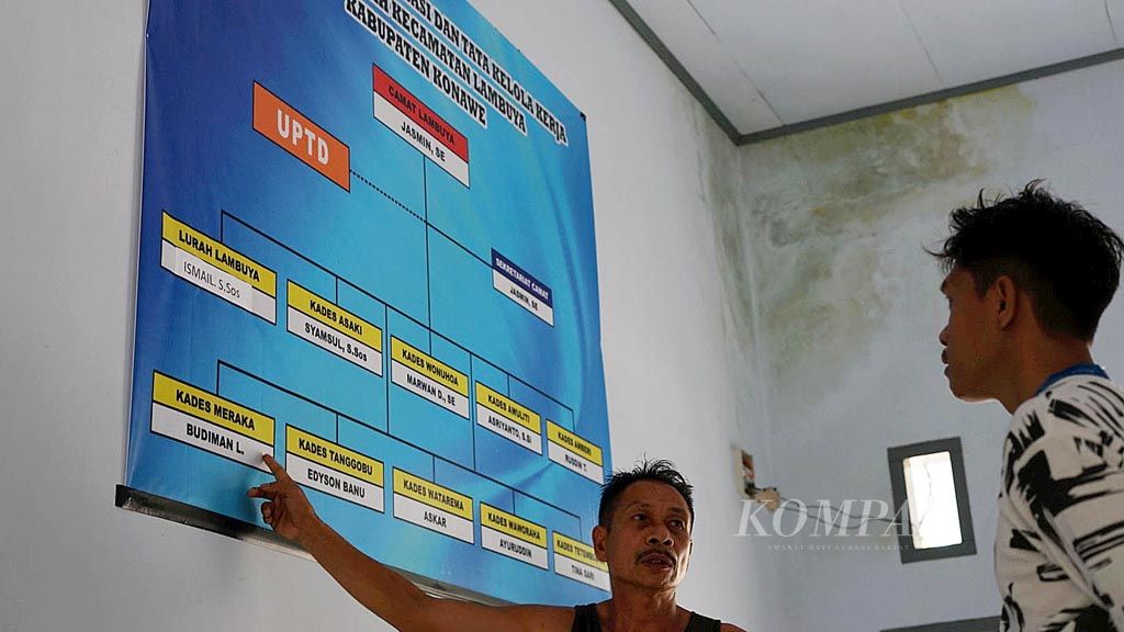https://assetd.kompas.id/aZpmd4UeLSOwqNlhYmQuUm1eIeA=/1024x576/filters:watermark(https://cdn-content.kompas.id/umum/kompas_main_logo.png,-16p,-13p,0)/https%3A%2F%2Fkompas.id%2Fwp-content%2Fuploads%2F2019%2F11%2F20191107_ENGLISH-DESA-FIKTIF_C_web_1573136782.jpg