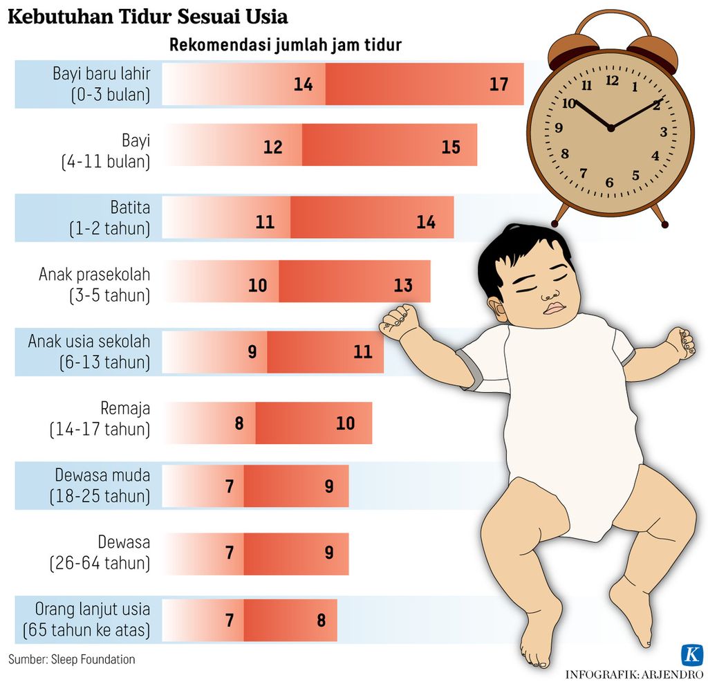 https://assetd.kompas.id/ah8pKas4w3xPaSnqvsrXdft7J90=/1024x986/https%3A%2F%2Fasset.kgnewsroom.com%2Fphoto%2Fpre%2F2022%2F01%2F25%2F06d733b3-6d38-46b2-9c44-0947fce6e929_png.jpg