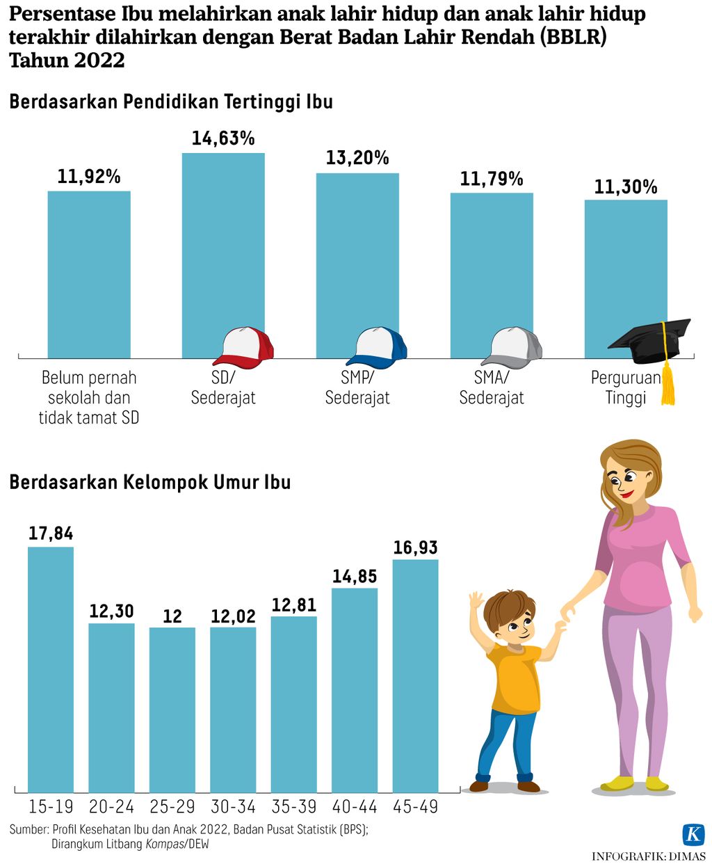 https://assetd.kompas.id/bGzHTseAO8wu_zttsBvvQj3_OqI=/1024x1242/https%3A%2F%2Fasset.kgnewsroom.com%2Fphoto%2Fpre%2F2023%2F04%2F10%2F1418d211-c3ba-40bb-b049-aea35afa1b9f_jpg.jpg