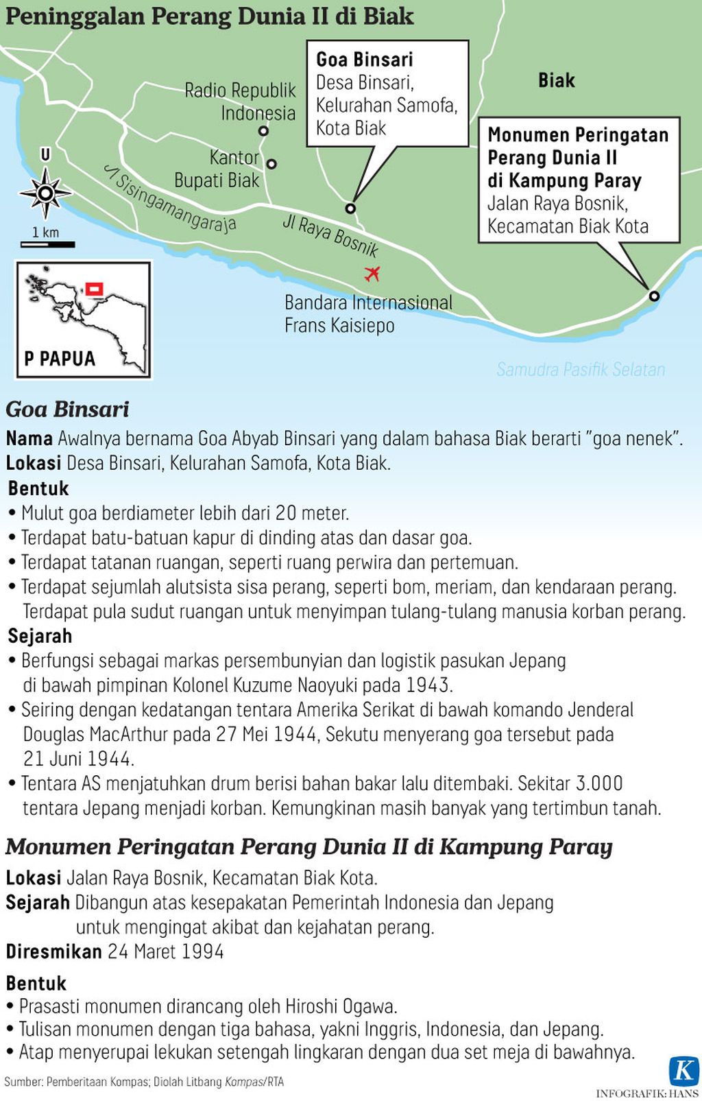 https://assetd.kompas.id/baVv-vNaNQLRUIpxiXqhv0g9Wsc=/1024x1605/https%3A%2F%2Fkompas.id%2Fwp-content%2Fuploads%2F2022%2F01%2F20220113-HKT-Peninggalan-Baik-mumed_1642238364.jpg