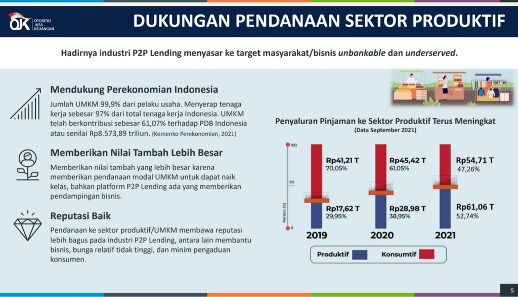https://assetd.kompas.id/c9bryxBqxY0LlqzFYEtKbUM3HKM=/1024x588/https%3A%2F%2Fkompas.id%2Fwp-content%2Fuploads%2F2021%2F11%2F20211117_183356-4_1637149165.jpg