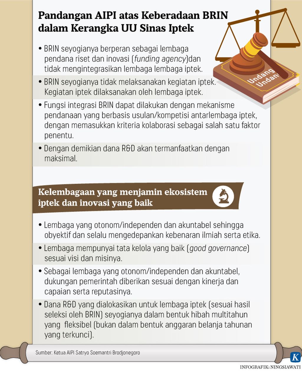 https://assetd.kompas.id/cckZDrbXLd_h2HKOSiut0vrXm_0=/1024x1258/https%3A%2F%2Fasset.kgnewsroom.com%2Fphoto%2Fpre%2F2022%2F01%2F10%2F20220110-H08-NSW-AIPI-mumed_1641824238_jpg.jpg
