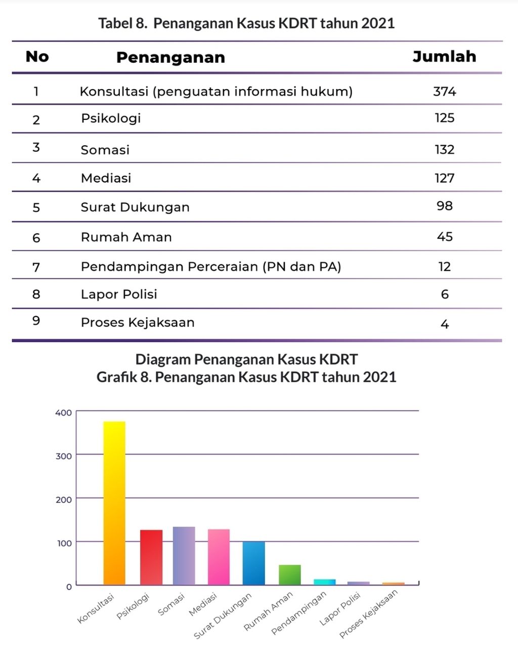https://assetd.kompas.id/ckiOG7TBoJWfzdTJxa6mAeS_dbM=/1024x1304/https%3A%2F%2Fasset.kgnewsroom.com%2Fphoto%2Fpre%2F2022%2F10%2F15%2Ffd7a9b97-1c96-4187-bdc5-538f77d1d2c2_jpg.jpg
