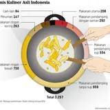 Mendagri Bersyukur Pemilu 2024 Berjalan Aman dan Lancar