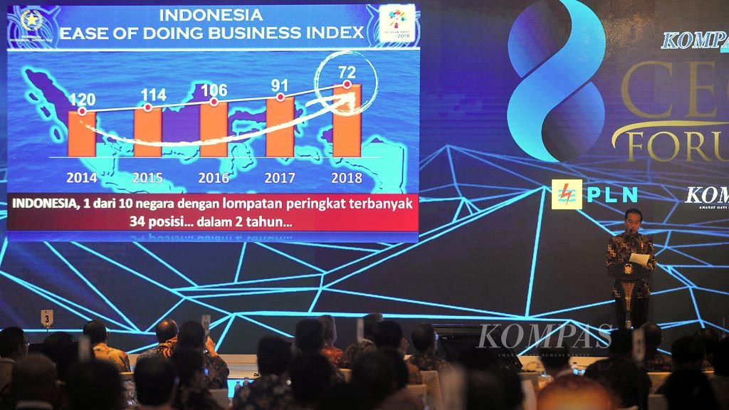 https://assetd.kompas.id/cvkkPGTkDX7dIg3frUdvHyJTfoI=/1024x576/filters:watermark(https://cdn-content.kompas.id/umum/kompas_main_logo.png,-16p,-13p,0)/https%3A%2F%2Fkompas.id%2Fwp-content%2Fuploads%2F2018%2F05%2F20171129H_ENGLISH-CEO-FORUM_A_web.jpg