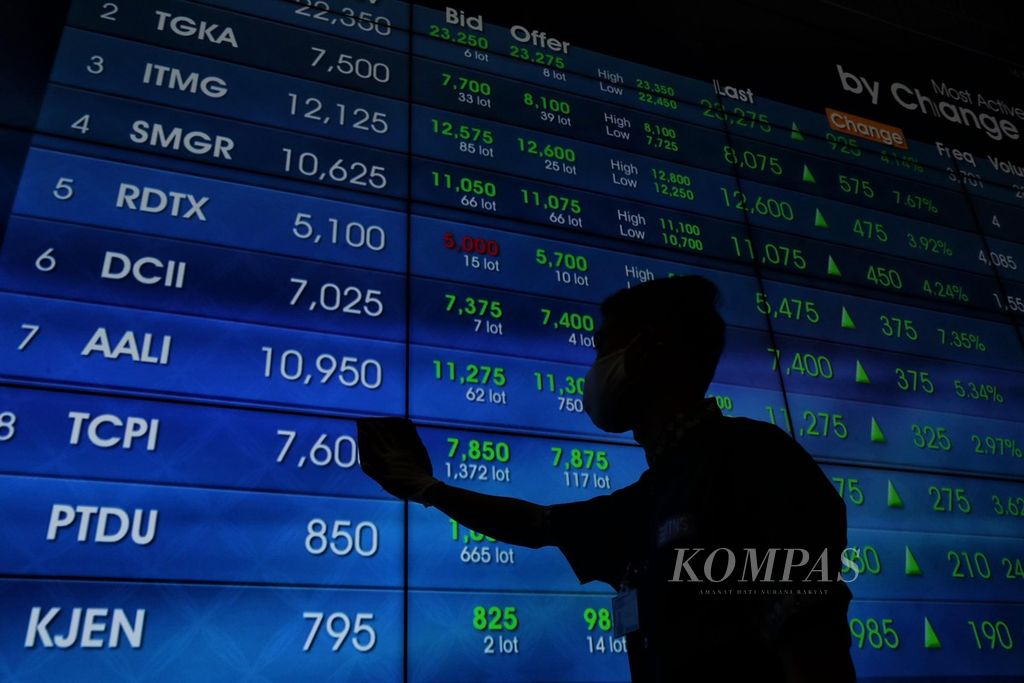 https://assetd.kompas.id/dIy4xRljL1RAQoDf_jpcdSUCotU=/1024x683/filters:watermark(https://cdn-content.kompas.id/umum/kompas_main_logo.png,-16p,-13p,0)/https%3A%2F%2Fkompas.id%2Fwp-content%2Fuploads%2F2021%2F02%2Fec18473d-fba8-4d01-aef1-2f2e541b5cd7_jpg.jpg