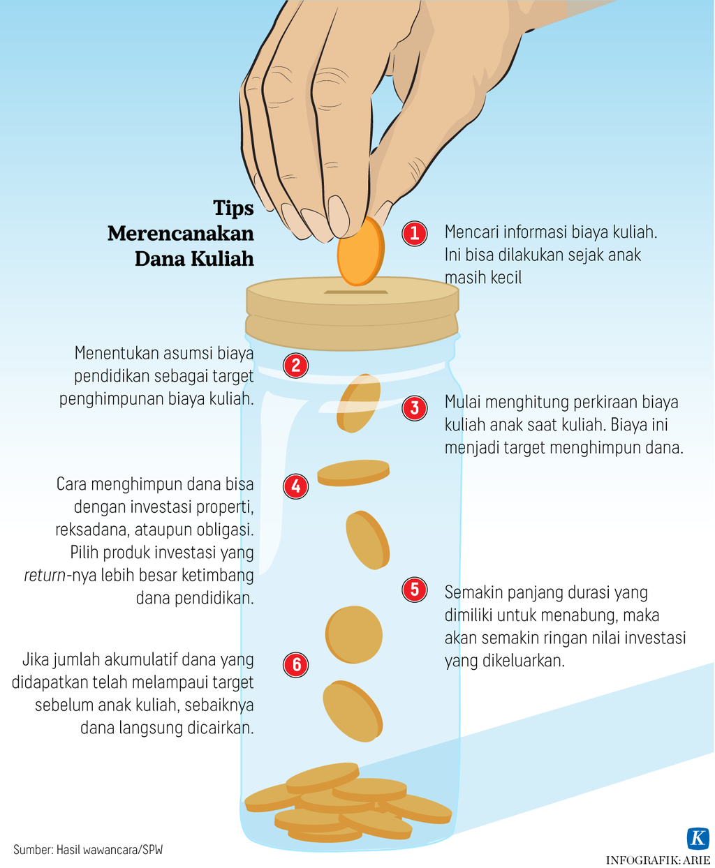 https://assetd.kompas.id/dhvIYWP-N9VoMNgblDCAC-fJK4Q=/1024x1244/https%3A%2F%2Fasset.kgnewsroom.com%2Fphoto%2Fpre%2F2022%2F07%2F27%2F0060694a-8cfe-4704-904e-4a48a688f64e_png.png