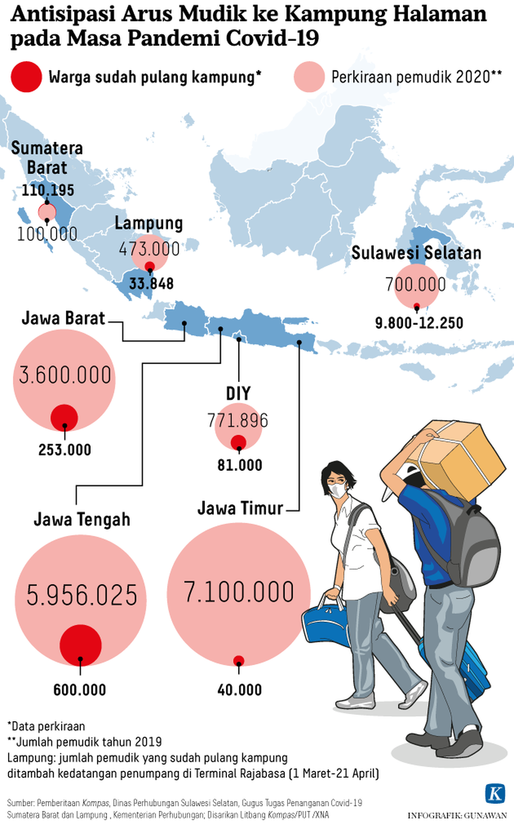 https://assetd.kompas.id/dt8P6xPbc3DZ1Dsbg-BHWwBRPGs=/1024x1651/https%3A%2F%2Fasset.kgnewsroom.com%2Fphoto%2Fpre%2F2020%2F04%2F22%2F20200422-H11-GKT-Antisipasi-Arus-Mudik-mumed_1587571993_png.png
