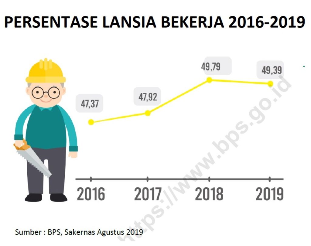 https://assetd.kompas.id/e7F1INyxW1Qs_x__VOKkZfajLJk=/1024x811/filters:watermark(https://cdn-content.kompas.id/umum/kompas_main_logo.png,-16p,-13p,0)/https%3A%2F%2Fkompas.id%2Fwp-content%2Fuploads%2F2020%2F06%2F05c14d8c-fe3d-478e-a637-a566b16d9303_jpg.jpg