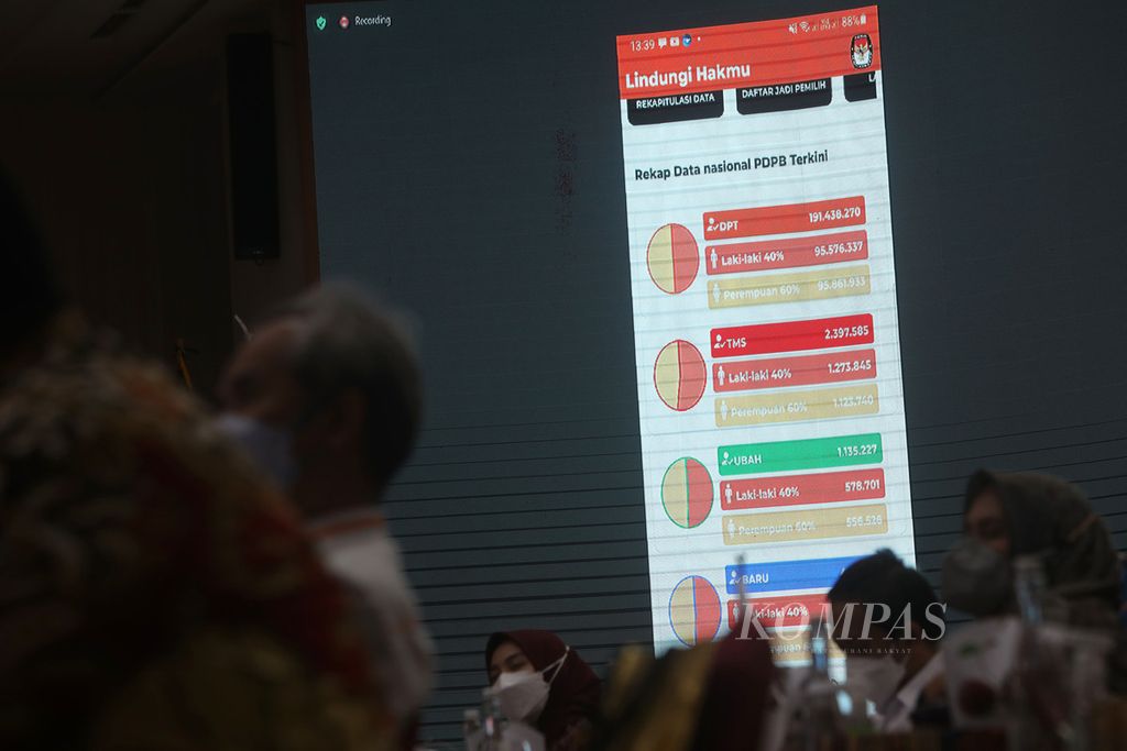 https://assetd.kompas.id/eAU9GiXVQwZFpD1JCB0UfAjlyYk=/1024x683/filters:watermark(https://cdn-content.kompas.id/umum/kompas_main_logo.png,-16p,-13p,0)/https%3A%2F%2Fkompas.id%2Fwp-content%2Fuploads%2F2022%2F01%2Fe0c7134a-ddfb-4732-8002-e3a9e44f7faf_jpg.jpg