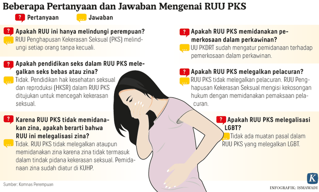 https://assetd.kompas.id/eSlkZADUSPvDY6Eh20J4xFwp-_s=/1024x616/https%3A%2F%2Fkompas.id%2Fwp-content%2Fuploads%2F2021%2F07%2F20210715-H09-ADI-mumed_1626360660.png