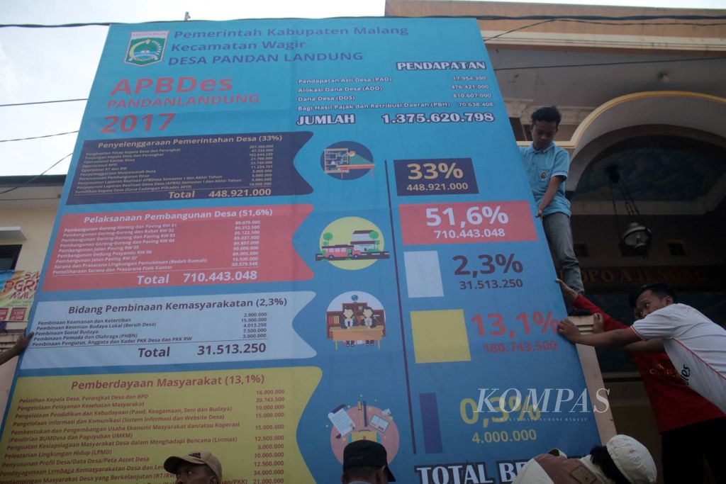https://assetd.kompas.id/eaTWTY4mOZ9a22Oh4AWOENLmrSE=/1024x683/filters:watermark(https://cdn-content.kompas.id/umum/kompas_main_logo.png,-16p,-13p,0)/https%3A%2F%2Fkompas.id%2Fwp-content%2Fuploads%2F2019%2F12%2F20170605diaF.jpg