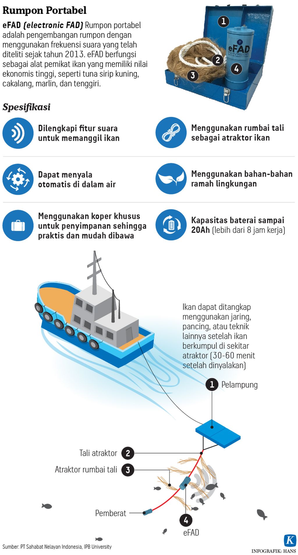 https://assetd.kompas.id/f-xLPdxKcbfoD0_pw_C-EvQ0u4I=/1024x1901/https://kompas.id/wp-content/uploads/2021/08/20210822-HKT-eFAD-mumed-01_1629643633.jpg