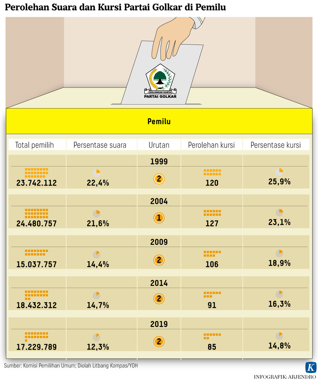 https://assetd.kompas.id/fd1mVdKM9kMhzU-h4RargxXnhWc=/1024x1238/https%3A%2F%2Fasset.kgnewsroom.com%2Fphoto%2Fpre%2F2022%2F10%2F20%2Fddf86aff-66ef-46c1-8f8e-328c688bc9ac_png.png