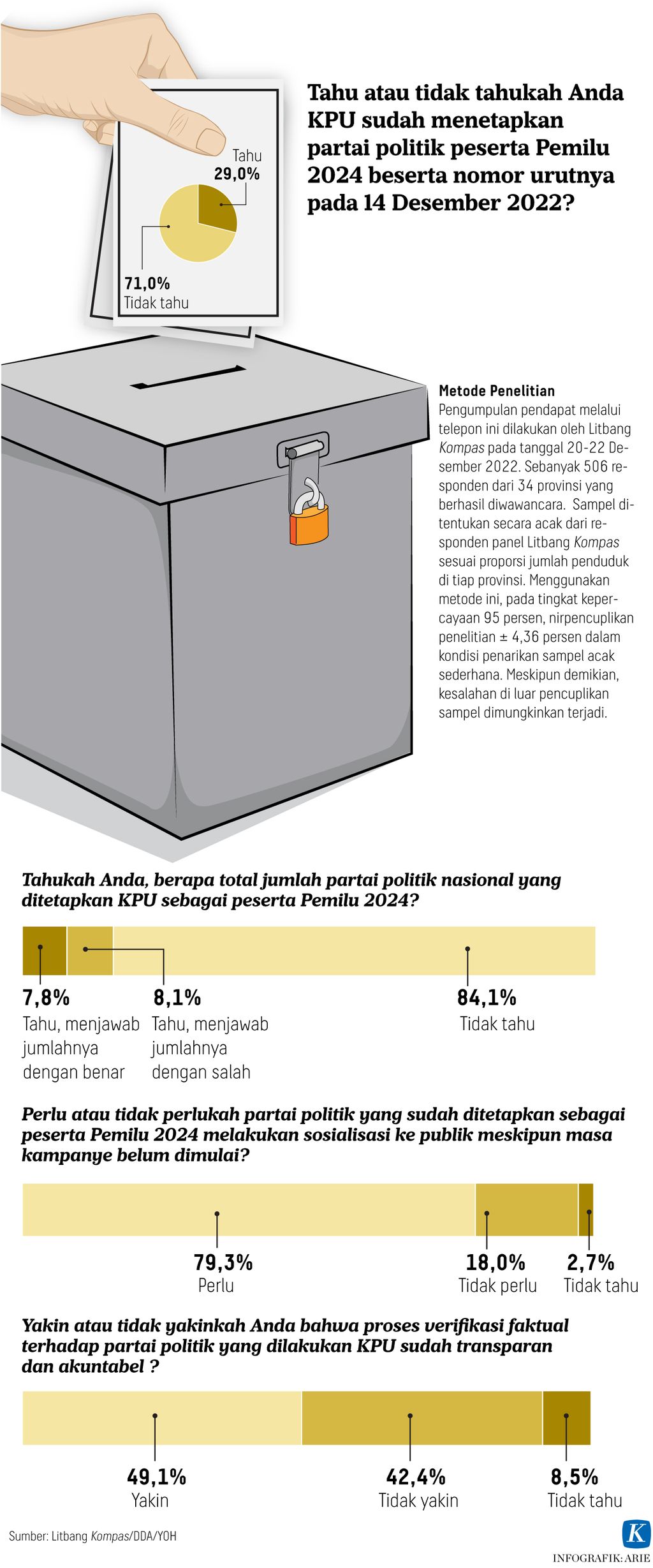 https://assetd.kompas.id/fdieFfUZBw7sIbkgtVr3_v0_5hY=/1024x2458/https%3A%2F%2Fasset.kgnewsroom.com%2Fphoto%2Fpre%2F2023%2F01%2F01%2F166eb569-b1f1-46ea-b720-2e688e5790fd_jpg.jpg