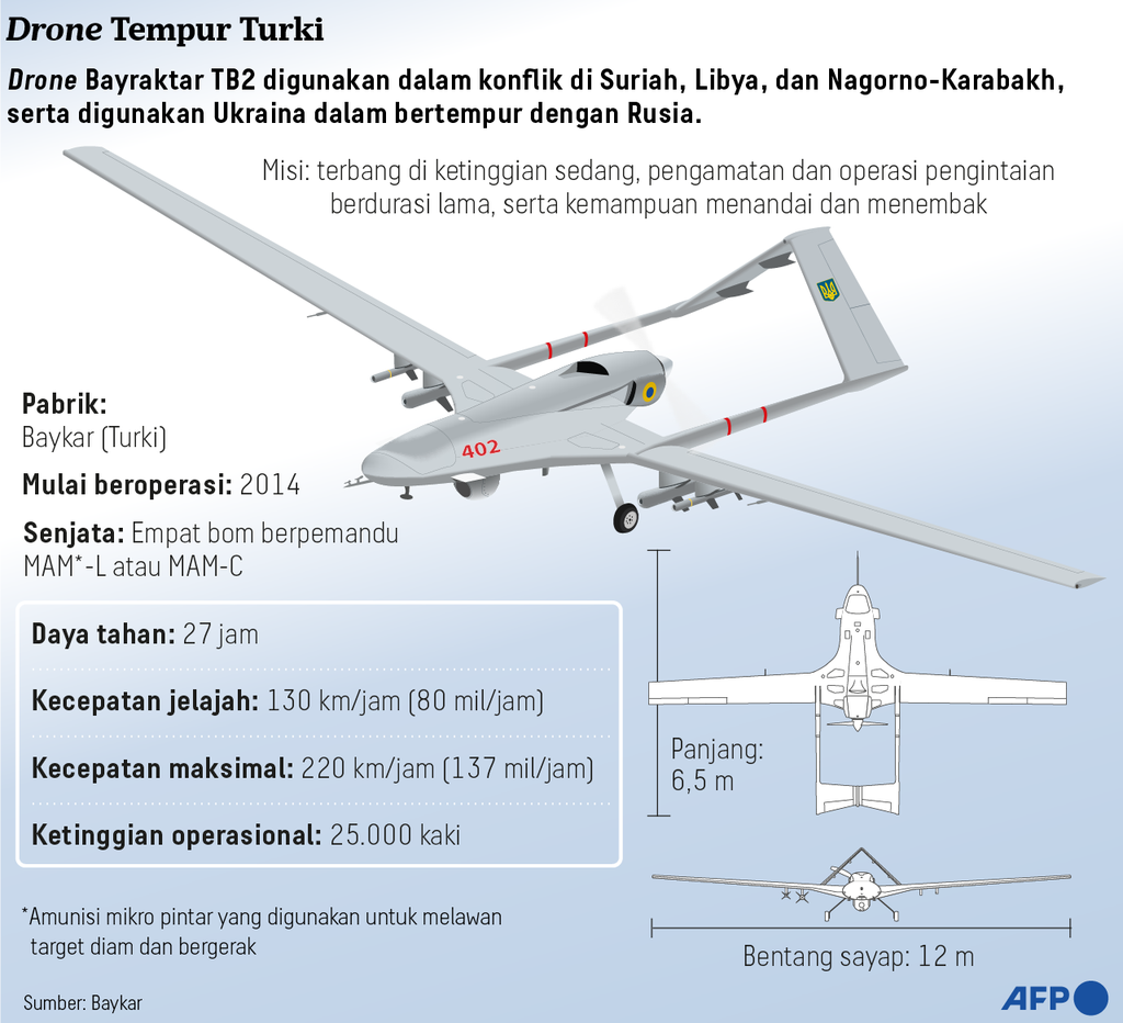 https://assetd.kompas.id/gjf17qvuiyGcxvPQ8it6AKVaZUE=/1024x932/https%3A%2F%2Fasset.kgnewsroom.com%2Fphoto%2Fpre%2F2022%2F05%2F04%2F0269ed14-7684-4a2a-9563-0e68cb488567_png.png