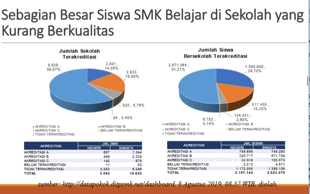 https://assetd.kompas.id/gyRkOvF2jiIbSPAkV2V7YR1qXaY=/1024x640/filters:watermark(https://cdn-content.kompas.id/umum/kompas_main_logo.png,-16p,-13p,0)/https%3A%2F%2Fkompas.id%2Fwp-content%2Fuploads%2F2019%2F09%2F8d6c6ee2-71ba-40e1-951f-e9f4a48dd14e_png.jpg