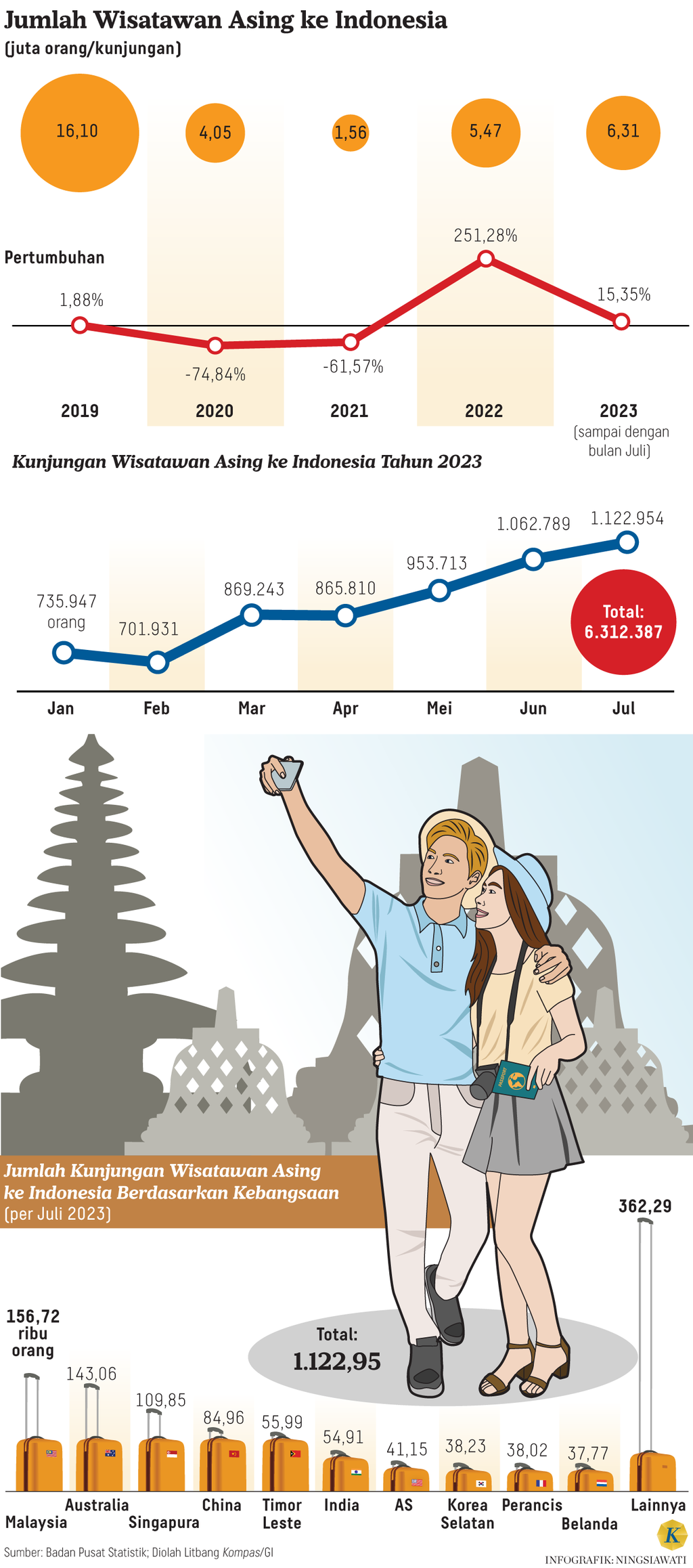 https://assetd.kompas.id/h4hdorjbC57WGDO-_aYLamaDF2Y=/1024x2316/https%3A%2F%2Fasset.kgnewsroom.com%2Fphoto%2Fpre%2F2023%2F09%2F15%2F6d6546fc-e2fd-4338-be6d-a3954cf18503_png.png