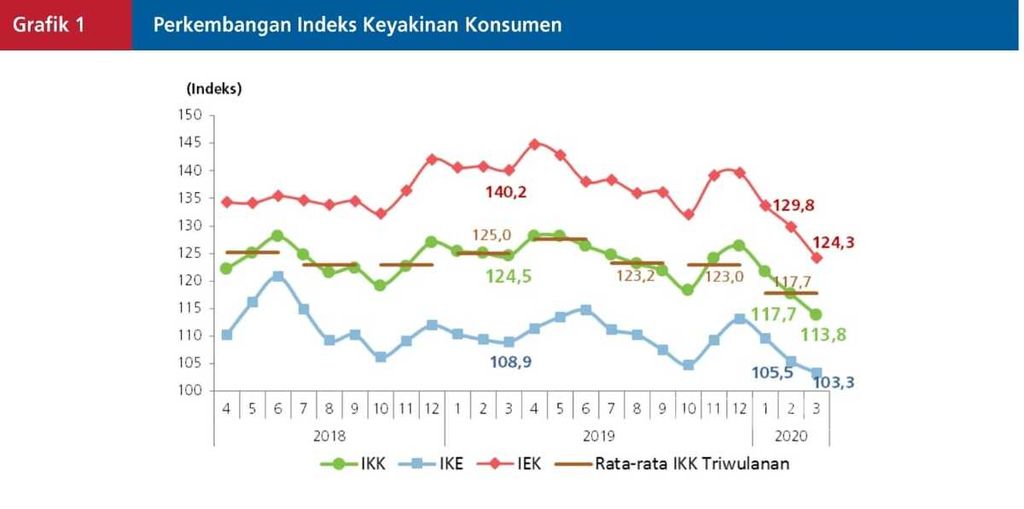 https://assetd.kompas.id/hVhoHt-HyT3bsaCCaShqj91tKXU=/1024x509/filters:watermark(https://cdn-content.kompas.id/umum/kompas_main_logo.png,-16p,-13p,0)/https%3A%2F%2Fkompas.id%2Fwp-content%2Fuploads%2F2020%2F04%2Fc6ffb3d5-be36-445f-8087-9c1f3a93726d_jpeg.jpg