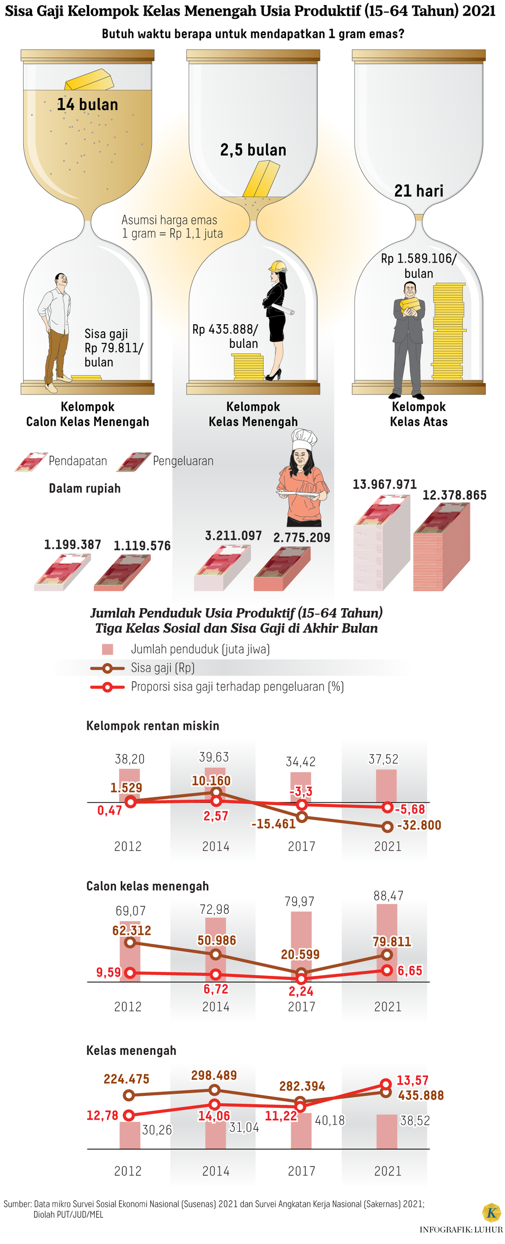 https://assetd.kompas.id/hbtVHg21bfUQZTIg8IUPHy88ryU=/1024x2520/https%3A%2F%2Fasset.kgnewsroom.com%2Fphoto%2Fpre%2F2024%2F02%2F26%2F1bb23a3e-367d-4d93-ad43-5eaf011987d4_png.png