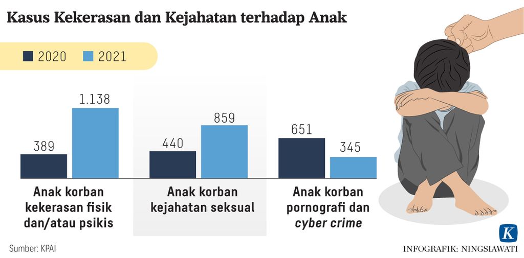 https://assetd.kompas.id/iR_KiEX-mG6k3Crta9ZhEyJIj6Y=/1024x505/https%3A%2F%2Fasset.kgnewsroom.com%2Fphoto%2Fpre%2F2022%2F01%2F24%2Fa72230b5-9026-4242-a2c7-2d1b78e2768d_jpg.jpg