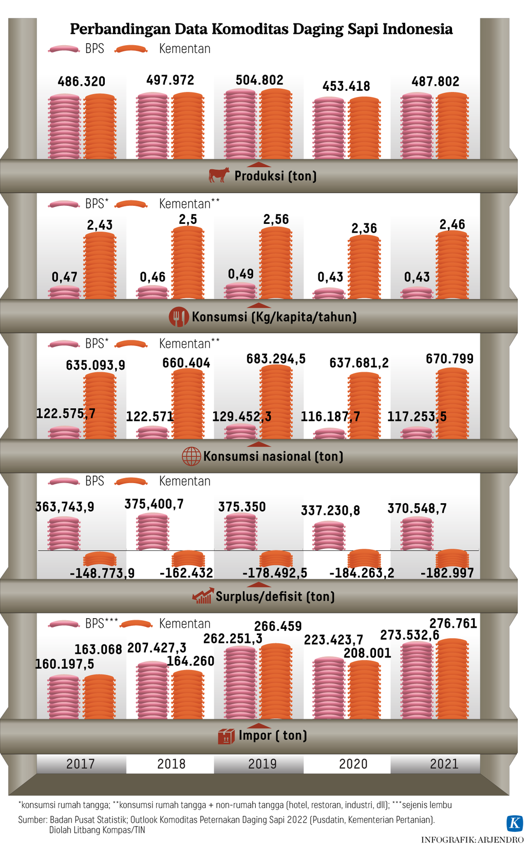 https://assetd.kompas.id/ilxTLDfEpVD1BPTqk5k4w0NJ7Gc=/1024x1677/https%3A%2F%2Fasset.kgnewsroom.com%2Fphoto%2Fpre%2F2023%2F03%2F22%2F915be939-fa43-4730-a45e-32878de2badc_png.png