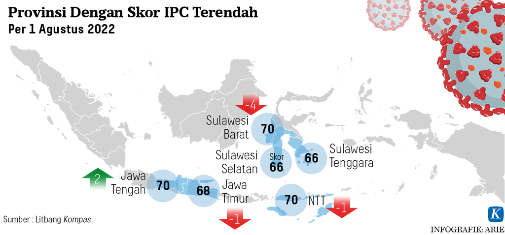 https://assetd.kompas.id/j-HihkNuyneG69FfYT74BugkQUo=/1024x478/https%3A%2F%2Fasset.kgnewsroom.com%2Fphoto%2Fpre%2F2022%2F11%2F23%2F93ccdcfd-b530-4023-8e7f-ce737525f664_png.png