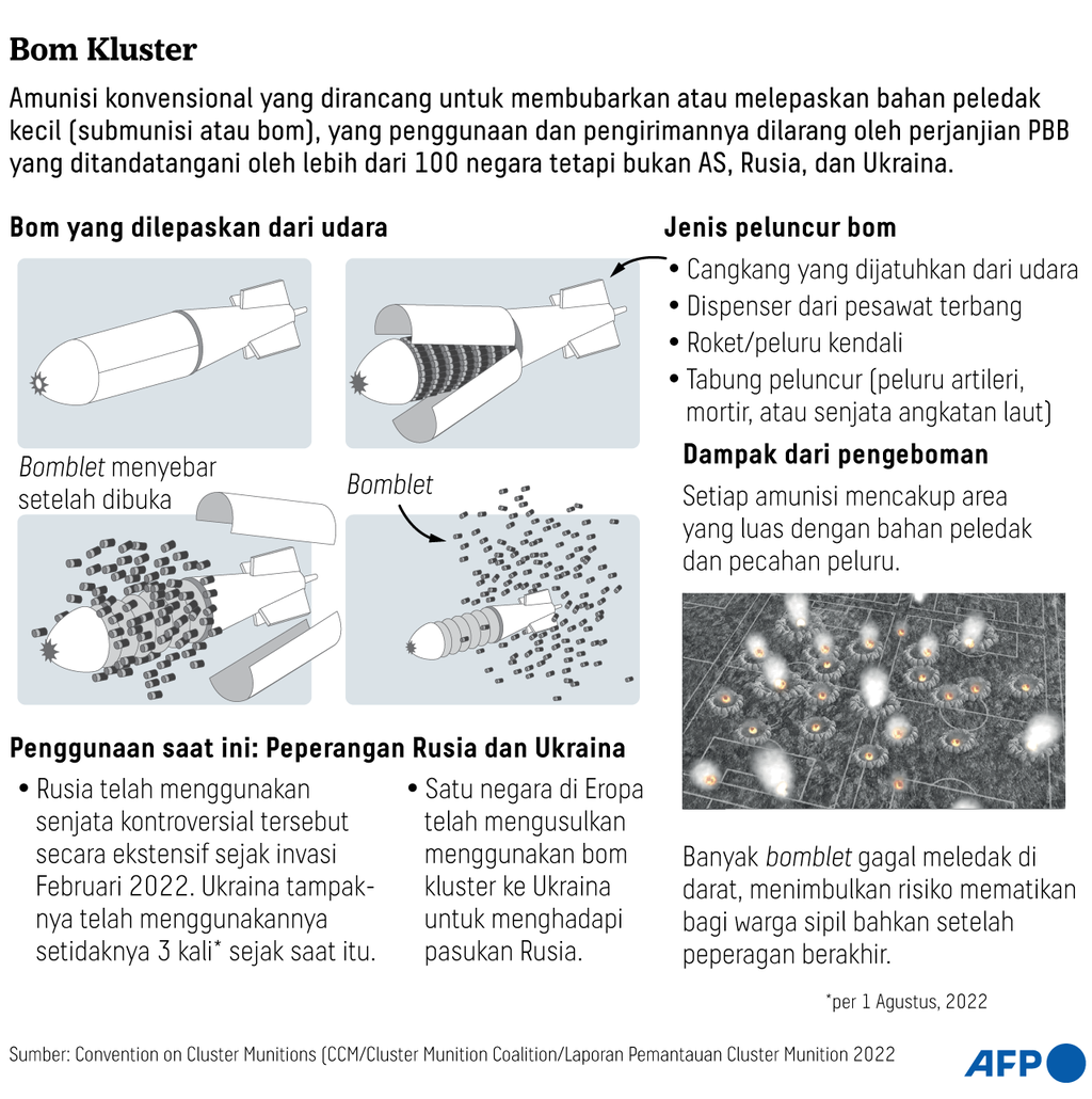 https://assetd.kompas.id/j5Aui4kuqT8V8QtYYo8TlBpDua8=/1024x1030/https%3A%2F%2Fasset.kgnewsroom.com%2Fphoto%2Fpre%2F2023%2F02%2F01%2F6a5c997b-742b-4022-a067-113c99e30e88_png.png
