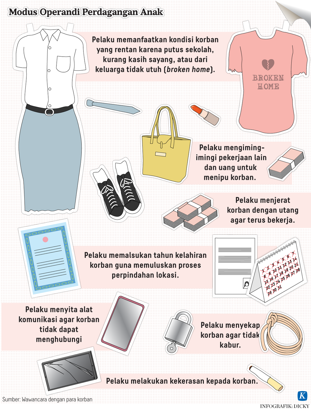 https://assetd.kompas.id/jN4BVZs2_UT4cYE4lxBmqUq12vg=/1024x1347/https%3A%2F%2Fasset.kgnewsroom.com%2Fphoto%2Fpre%2F2023%2F03%2F09%2Fa48ddc90-5d71-4139-9b18-af1d4b74a337_png.png